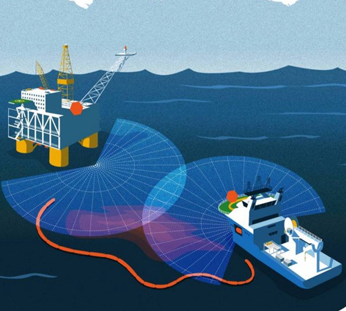 海面溢油监测和跟踪系统